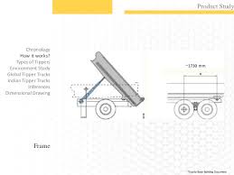 A wide variety of tipper lorry dimensions options are available to you Redesign Of Tipper Truck