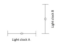 And in more than 60 countries around the world. Physicists Continue Work To Abolish Time As Fourth Dimension Of Space