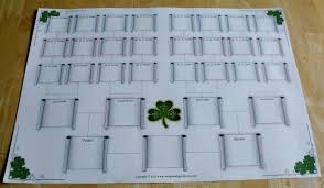 Small Celtic Blank Family Tree Chart