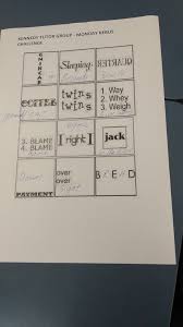In rebus puzzle one picture is given which contains the hidden meaning. Can Someone Help Me Solve This Rebus Puzzles