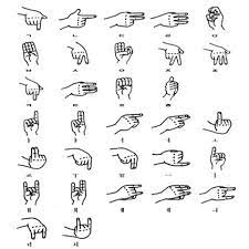 The most common response to thank you in korean is 아니에요 (anieyo). Korean Sign Language Is An Official Language In South Korea Finally Sign Language Alphabet Learn Sign Language Sign Language Words