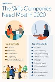 The world economic forum is canceling the annual meeting it was planning to hold this august in singapore, a spokesman said. World Economic Forum On Twitter 15 Skills Linkedin Say Will Help You Get Hired In 2020 And Where To Learn Them Https T Co Yzjha2x3vn Digital Skills Https T Co K9ksrbkykw