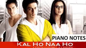 Kal Ho Na Ho Kal Ho Na Ho Piano Notes Jarzee Entertainment Piano Tutorial And Notes New kal ho na ho ( heart beat ) piano tutorial for both hands. kal ho na ho kal ho na ho piano notes