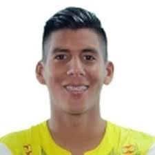 Profil S. Murillo, Unión Magdalena: infos, articles, matchs et statistiques 