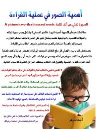 تجدون هنا عرض لبطاقات استراتيجيات التعلم النشط باسلوب جديد وجذاب العرض بصيغة Powerpoint Show والحقوق محفوظة Https Drive Go Teaching Strategies Words Teaching