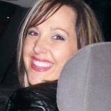 20+ "Melissa Sutherland" profiles