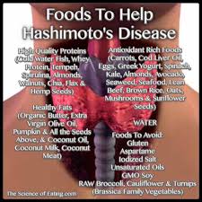 Foods To Help Hashimotos Disease Jpg 640 640 Pixels Healthy Thyroid Hashimotos Disease Hypothyroidism Diet