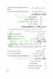22 Most Popular English Tenses Chart With Examples In Urdu
