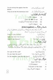 22 Most Popular English Tenses Chart With Examples In Urdu