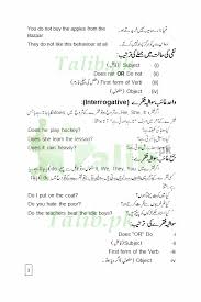 22 most popular english tenses chart with examples in urdu