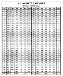 Julian Calendar 2020 Printable Template Calendar 2020 Julian Dates Calendar Printables