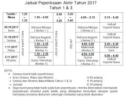 English exam ~ ums 2nd semester part 5!! Sekolah Kebangsaan Taman Putra Perdana Jadual Peperiksaan Akhir Tahun 2017