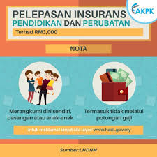 Sebut harga ini akan ditutup pada tarikh 21 mei 2021, jam 12.00 tengah hari. Bagaimana Optimumkan Pelepasan Cukai Pendapatan Oleh Akpk Afyan Com