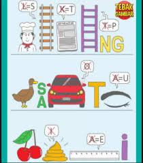 Jika masih tidak menemukan jawaban, salah satu solusinya adalah dengan cara mencari kunci jawaban tebak gambar. Gambar Kunci Jawaban Tebak Gambar Level Update Idn Zone Banyaknya User Di Rebanas Rebanas