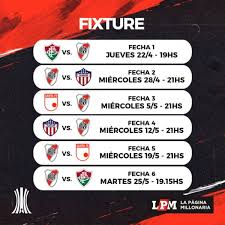 Conoce la tabla de posiciones del torneo lpf 2021 y los promedios. River La Tabla De Posiciones De La Copa Libertadores 2021 Grupo D La Pagina Millonaria