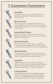 Here S How To Find The Best Screw For Your Project Woodworking Diy Woodworking Woodworking Projects