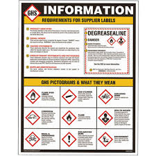 Share your opinion and gain insight from other stock traders and investors. Ghs Safety Ghs1047 Ghs Information Decal Pk10 Raptor Supplies