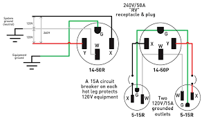 Check spelling or type a new query. Diagram Wiring A 220 Male Plug Diagram Full Version Hd Quality Plug Diagram Diagrammah Tanzolab It