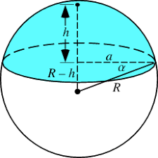 Check spelling or type a new query. Spherical Cap From Wolfram Mathworld