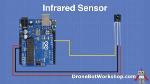 Htc one has an ir sensor too. Elegoo Smart Robot Car Ir And Bluetooth Dronebot Workshop