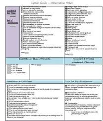 Pin On Danielson Framework