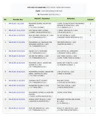 Welcome to lingam's documentation!¶ contents: Http Malaccabar Org Wp Content Uploads 2020 05 01 05 June 2020 11 Pdf