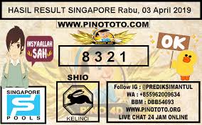 Hasil Result Singapore Rabu 03 April 2019 Online Baseball Cards Agen