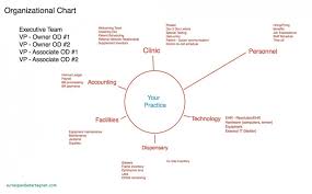 017 Organizational Chart Slide With Photos Template Ideas