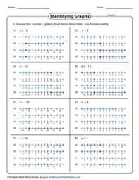 Mathworksheets4kids.com mathworksheets4kids.com function table mathworksheets4kids compound shapes mathworksheets4kids complementary and supplementary angles. Inequalities Worksheets