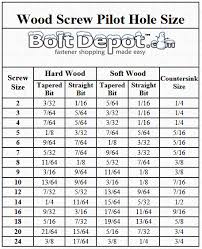 wood screw pilot hole chart in 2019 essential woodworking