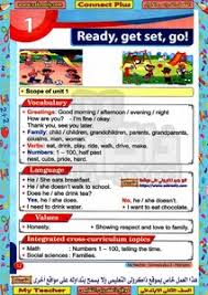 Maybe you would like to learn more about one of these? Download Book Connect Plus 2 Primary Term 1 May Teicher Pdf Noor Library