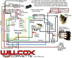 Chevrolet motor division is indicated by 1; 1971 Corvette Wiring Diagram Wiring Diagram Replace Blue Digital Blue Digital Miramontiseo It