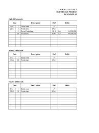 Cara mengerjakan myob pt berkah ilmusosial id from www.ilmusosial.id pada bulan februari 2012 perusahaan memproduksi 400 produk dengan harga rp. 6018 P2 Praktek Akuntansi Kunci Jawaban Pdf