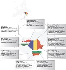 Text în vigoare începând cu data de 24 mai 2017 realizator: Raportul Special Nr 12 2017 Directiva Privind Apa PotabilÄƒ