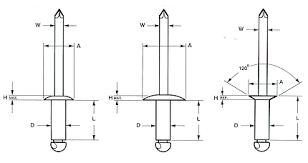 Stainless Steel Rivets W Stainless Steel Mandrel Jay Cee