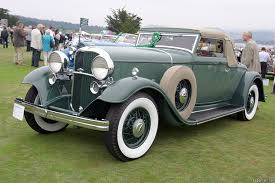 Image result for Forest Green 1931 Lincoln