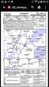 Clever And Funny Airway Waypoints Real World Aviation