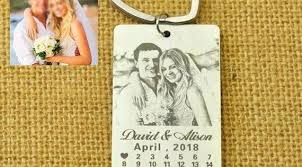 check out this item in my etsy shop https www etsy com uk listing 705368000 personalized calendar key picture keychain photo keychain customized photo gifts