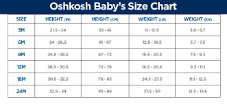 30 problem solving oshkosh baby shoes size chart