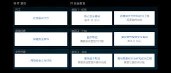 华廷科技- 华廷科技