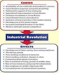 Information About The Industrial Revolution In Cause And Effect Form Can Help Students American Industrial Revolution Industrial Revolution History Education