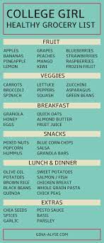 Healthy College Girl Grocery List Gina Alyse College Girl Grocery List Healthy College Healthy Grocery List