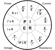 Ohm S Law Calculator Inch Calculator Ohms Law Electrical Circuit Diagram Electronics Circuit