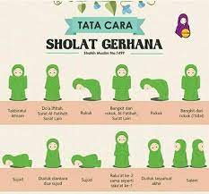 Sholat Gerhana Islamic Teachings Muslim Quotes Quran