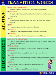 Transition Words And Phrases Useful List Examples 7 E S L