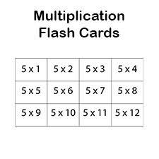 On This Page You Ll Find A Collection Of Free Printable Multiplication Flash Cards For Kids The Flash Card Multiplication Flashcards Multiplication Flashcards