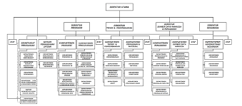Maybe you would like to learn more about one of these? Http Eprints Undip Ac Id 58971 2 Bab Ii Ya Bosku Pdf