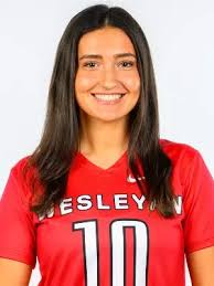 2025 Women's Lacrosse Roster