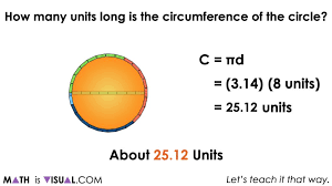 نتیجه جستجوی لغت [circumference] در گوگل