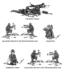 Fm23 22 68 Chapter 5 Combat Techniques Of Fire